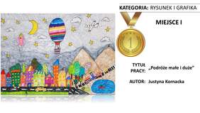 Pokaż zdjęcie: Praca pt. „Podróże małe i duże” autorstwa Justyny Kornackiej z Warsztatu Terapii Zajęciowej w Koninie prowadzonego przez Stowarzyszenie na Rzecz Pomocy Osobom Chorym Psychicznie